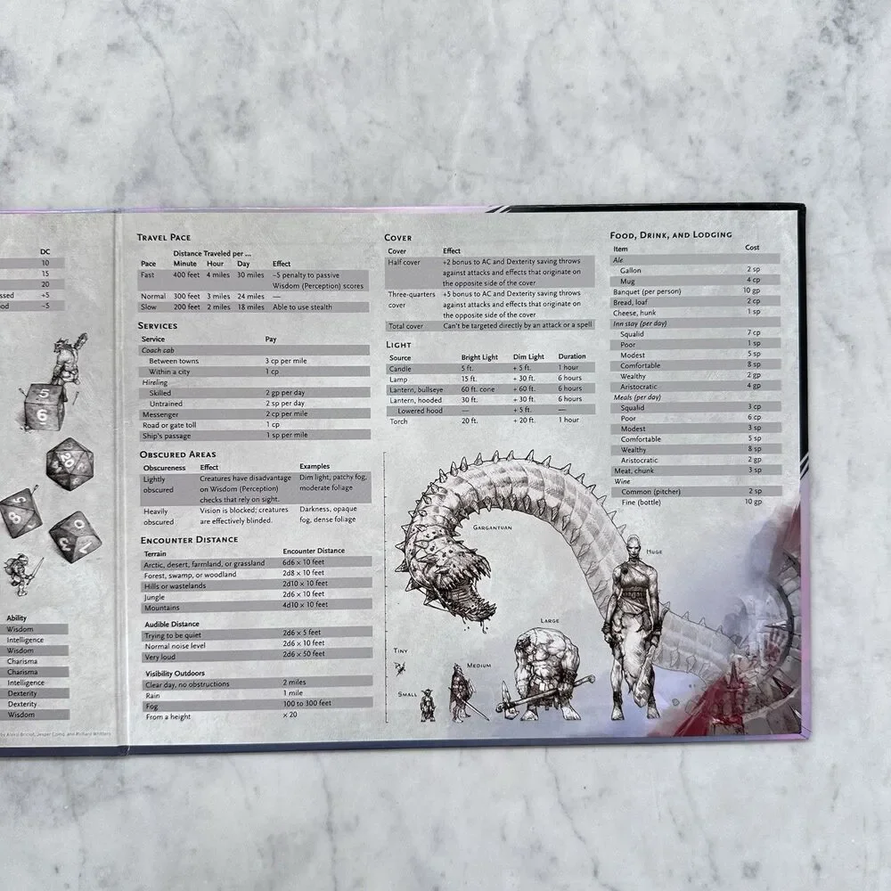 Dungeons & Dragons pre owned